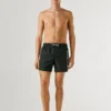 Badehose mit aufgedrucktem Logo