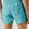 Badeshorts mit rundem Logo Badeshorts mit rundem Logo