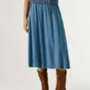 Chambray-Midirock Chambray-Midirock
