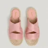 Flache Sandalen mit gekreuzten Riemen