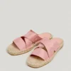 Flache Sandalen mit gekreuzten Riemen