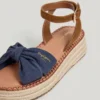 Keilabsatz-Sandalen mit gekreuzten Riemen